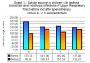 IMUREGEN Study on Children with Bronchial Asthma children_asthma