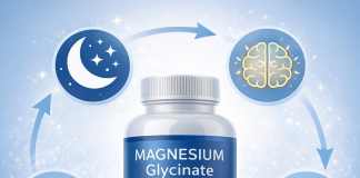 Evidence-Based Benefits of Taking Magnesium Glycinate with Vitamin B6